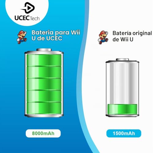 Encuentra la mejor selección de Gamepad Wii u Top diez. 5 Encuentra la mejor selección de Gamepad Wii u Top diez. 3