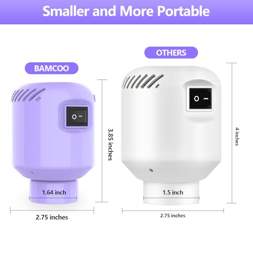 Image of Electric Pump for Vacuum Storage Bags, Travel Vacuum Pump for Various Vacuum Seal Bags Portable Vacpack Air Pump for Compression Clothing Blanket Luggage Purple (Storage Bag Not Included)