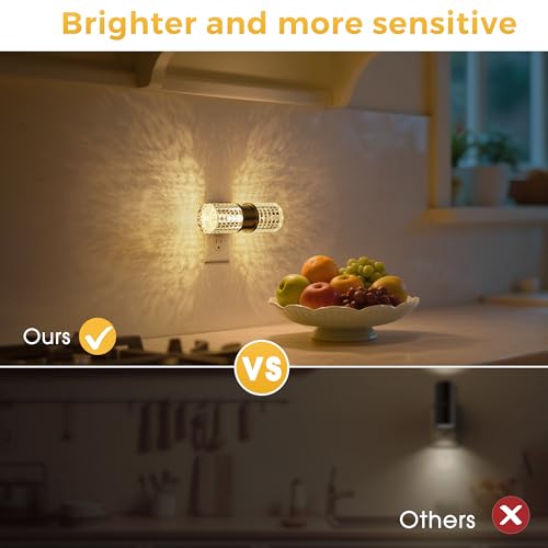 Image of L LOHAS LED Night Light, Dimmable Night Lights Plug into Wall, 0-100LM Adjustable Brightness LED Night Light,Automatic Night Lights Plug in with Auto Light Sensor, for Bedroom Hallway Home Decor