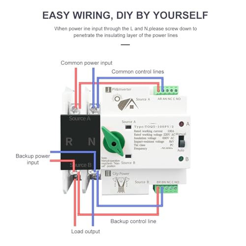 Interruptor de transferencia automatica monofasico para proteger el hogar con placas solares 5