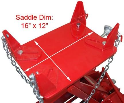 Close-up of the jack's saddle showing its dimensions