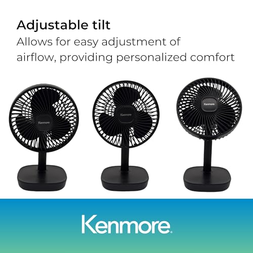 Kenmore: Rechargeable Portable Fan - 6" Black, 4 Speeds, USB Charging, Up to 9-Hour Runtime, Quiet Personal Desk Fan, 8.5' Airflow Range, Office-Home by Equity Sales & Marketing - Used condition - Image 7