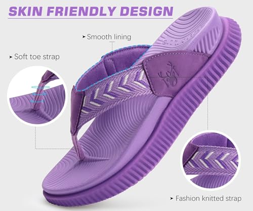 Image of KuaiLu Womens Orthotic Flip Flops with Arch Support Cushion Recovery Sandal