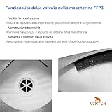 VENTUX SAFETY EQUIPMENT B0FTZB2L5S lato 3