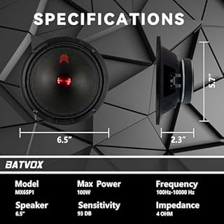 GRTSKY MX65P1 Loudspeaker 6.5 Inch Midrange 200 Watts 4 Ohms Red Dust Cap, Premium Quality Audio Door Speakers for Car or Truck Stereo Sound System, Black (2 Speakers)