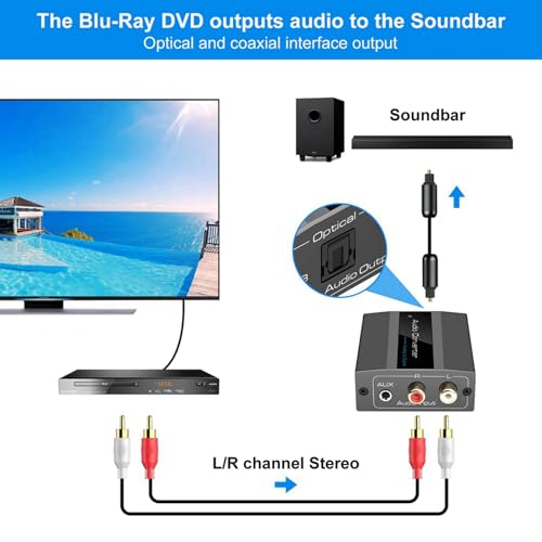 Convertidor de audio analógico a digital elimina interferencias rca con cable óptico toslink 5