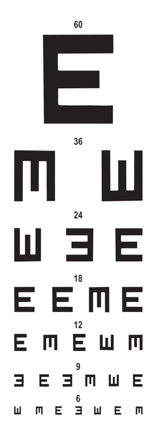 ZELOX Vision Snellen Chart for Eye Testing (English, C, Numbers, E chart) Pack of 4 3