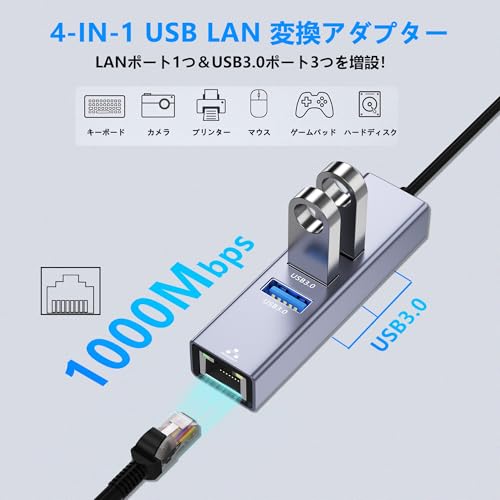 Aibilangose USB LAN変換アダプター USB-A LAN HUB-01 の商品画像 1