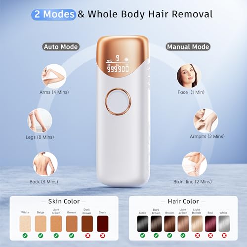 Ubroo Laser Hair Removal With 5℃ Ice Cooling, Painless Ipl Laser Hair Removal Device 3 In 1 Ubroo At Home Hair Remover Machine For Women Men Electrolysis Permanent Epilator On Face Body Depilation thumb #2