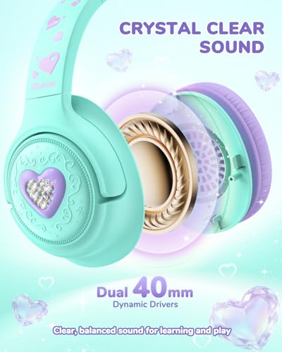 Image of iClever C371 Kids Headphones with Cord for School Boys Girls Travel Gift
