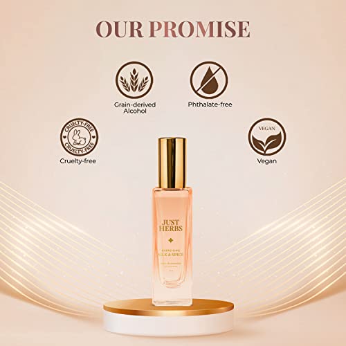 Just Herbs Perfume for Men,Women - Image 8