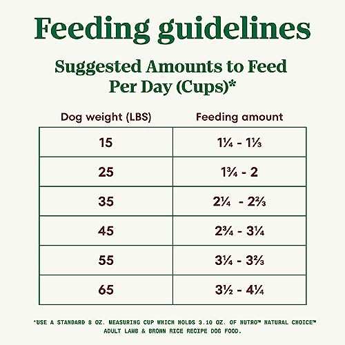 Nutro Natural Choice Adult Dry Dog Food, Lamb & Brown Rice Recipe Dog Kibble, 30 Lb. Bag #TOP6