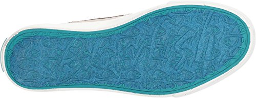 Image of Blowfish Women's Marley Sneaker