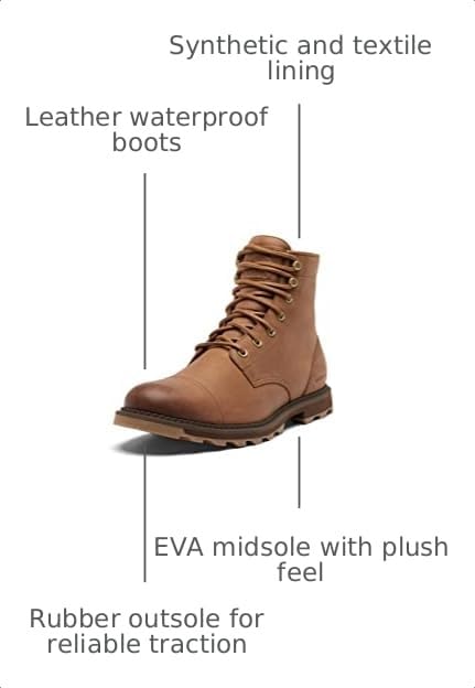 Image of SOREL Men's Madson ll Chore Waterproof Boot