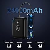 FeinTech PLG02400 Laptop Powerbank 60 W PD USB-C i DC przyłącze do notebooka, MacBooka, iPada, tabletu, smartfona, aparatu, Nintendo Switch, 10 W, bezprzewodowe ładowanie, 88 Wh, 24000 mAh, 122 x 122