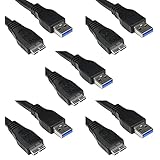 Garantie 2 ans de Bipra Limited