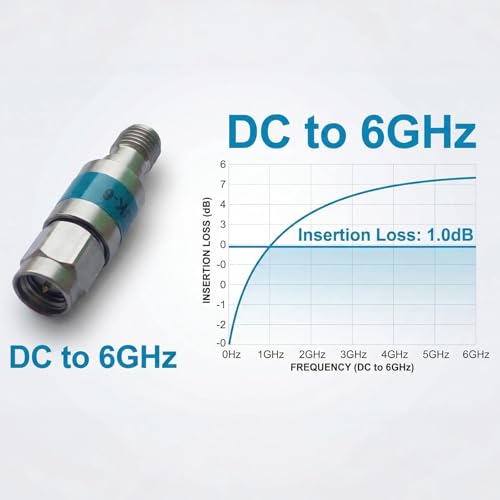 BECEN 2W SMA DC Block, 6GHz Radio Frequency Blocker miniatura 5