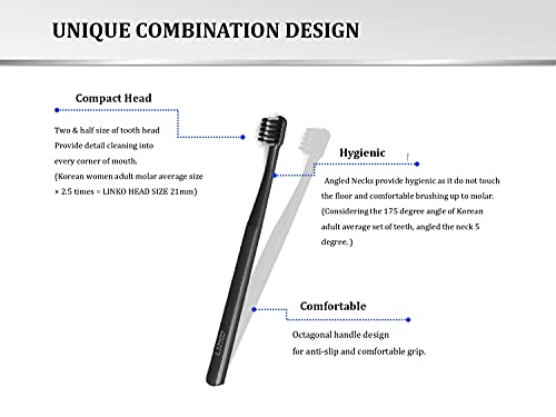 Zahnbürste – Aktivkohle infundierte weiche dichte Borsten – Advance Breath-Pflege – Detailreinigung & Prävention – Bild 4