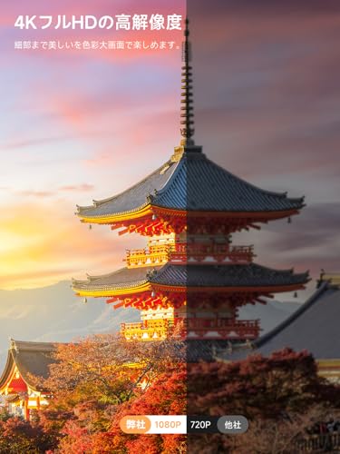 undefined 【360°回転・1.1:1短焦点】iSinbox プロジェクター 家庭用 小型 Netflix公式アプリ内蔵 4K対応 プロジェクター 1000ANSI ぷろじえくたー 家庭用 WiFi&Bluetooth5.4対応 オートフォーカス YouTube/PrimeVideo対応&Dolbyサウンド搭載 ゲーム用 ホームプロジェクター 自動台形補正 卓上/天井吊り 誕生日 プレゼント 白い の商品画像 6