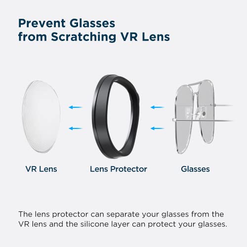 KIWI design Ring Protector VR Headset Objektiv Kompatibel Kompatibel mit Quest 2, Quest 1, Rift S - Image 4