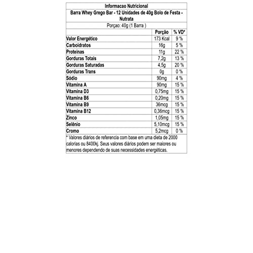 Nutrata Whey Grego Bar (Display C/12 Unid - 40G) - Sabor Bolo De Festa