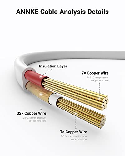 Annke 2 Pack Security Camera Cable 30M/100Ft All-In-One Bnc Video Power Cables, Bnc Extension Wire Cord For Cctv Camera Dvr Security System With 2X Bnc Connectors And 2X Rca Adapters-White #TOP6