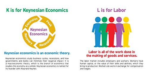 ABCs of Economics