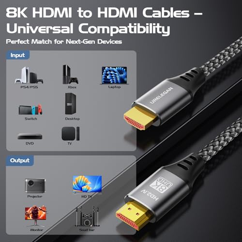 Cable HDMI de 6 pies eleva las noches de cine en tu Roku o LG 7