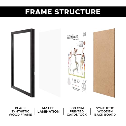 Image of CodersParadise - Cricket Stars Wall Poster Frames - Pack Of 6 | 8 x 12cm (A4 Size) | Aesthetic Artwork Framed Posters | Framed Posters For Living Room, Bedroom, Home And Office