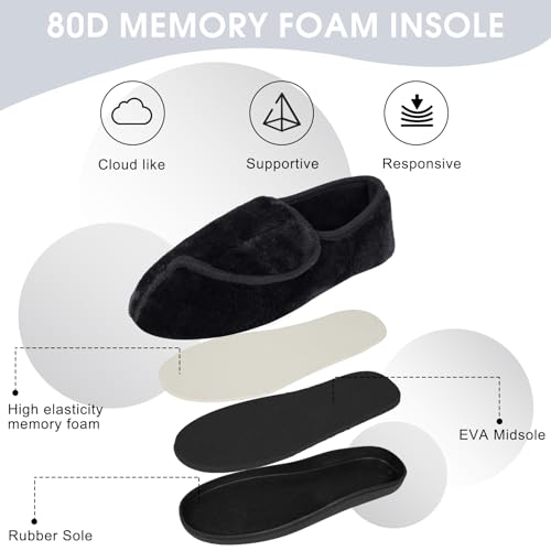 Image of Git-up Women Soft wide Slippers Memory Foam Closed Toed Diabetic Arthritis Edema House Slippers