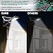 Gebosun Solar 60W Solar Street Light & Solar Flood Light, IP65 Waterproof, Dusk to Dawn Security Area Light, 18000 Lumen, 6,000K, Pole-Mounted & Wall-Mounted