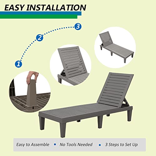 Furnishh 74'' Long Outdoor Patio Chaise Lounge Chair, Pool Reclining Single Chaise With 5 Positions Adjustable Backrest, Resin Recliner Chair For Beach, Poolside, 2 Pack #TOP5