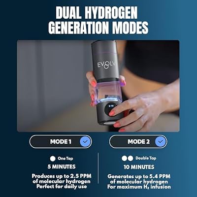 EVOLV Hydrogen Water Bottle Generator - SPE & PEM Water Ionizer 5PPM, Highest Concentrated Dose - 8oz Hydrogenated Water Bottle for Improved Energy & Inflammation Support - Convenient & Easy to Use