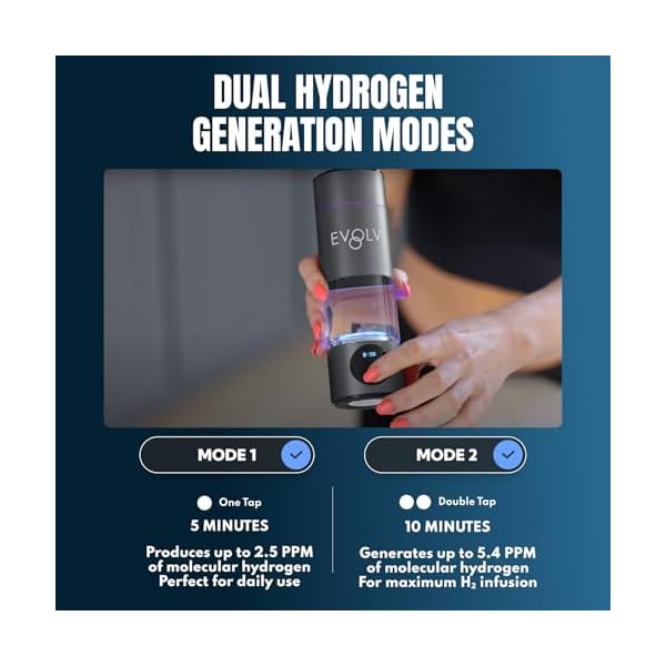EVOLV Hydrogen Water Bottle Generator – SPE & PEM Water Ionizer 5.4PPM, Highest H2 Concentration – Portable 8oz Hydrogenated Water Bottle – Leak-Proof Hydrogen Water Machine, Easy to Use – Carbon - Image 7