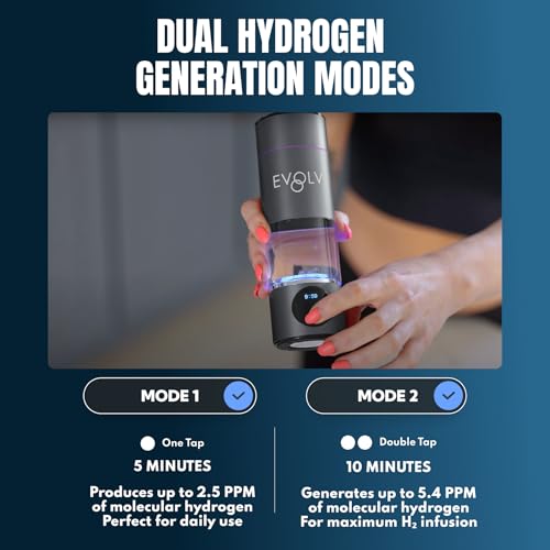 EVOLV Hydrogen Water Bottle Generator – SPE & PEM Water Ionizer 5.4PPM, Highest H2 Concentration – Portable 8oz Hydrogenated Water Bottle – Leak-Proof Hydrogen Water Machine, Easy to Use – Carbon