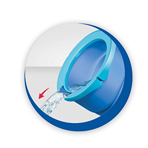 Spontex sistema d' azione Completa per Mocio e