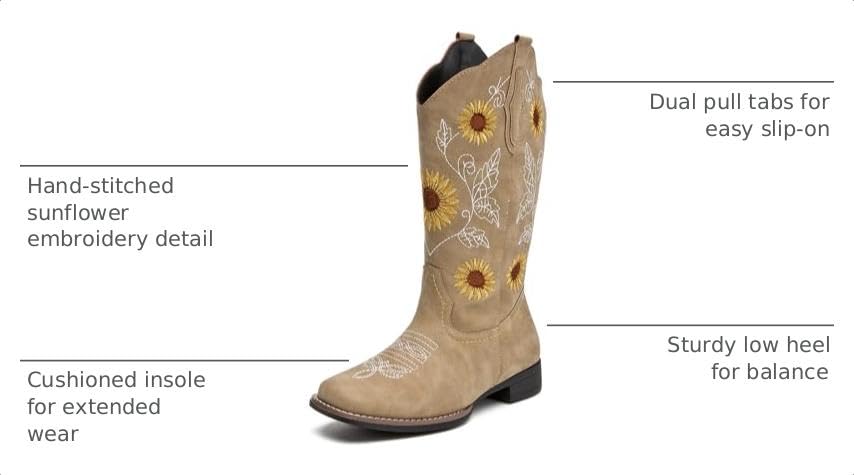 View 4