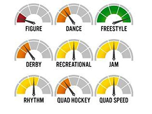 Quad Roller Skating Roll-Line Giotto Freestyle Wheels (Set of 8, 57mm, Hardness 53D)