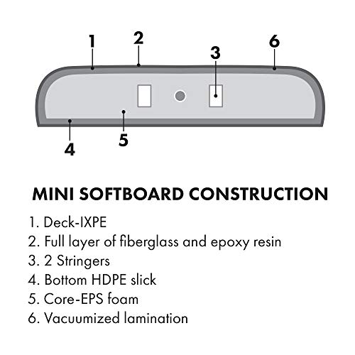 Kona Surf Co. The 4-4 Surfboard For Beginners Kids And Adults - Soft Top Foam Surfboards For Beach – Surf As A Boogie Board Bodyboard Or Softboard - Includes Fins And Leash In Light Blue Sz:4Ft 4In #TOP4