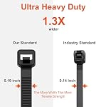 8 Inch Zip Ties Double Sided Toothed (Bulk 1000 Pack Black),65lbs Tensile Strength Heavy Duty Cable Wire Ties with Self-Locking Adjustable Nylon Tie Wraps for Indoor Outdoor (Patented Design)
