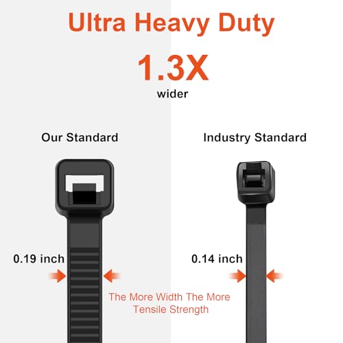 image for JIANYANG 8 Inch Zip Ties Double Sided Toothed (Bulk 1000 Pack Black),6