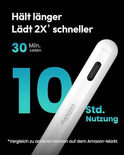 Metapen A8 Stift für Apple iPad, 2X Schnellladung, Neigungssensitivität und Palm Rejection Stylus Pencil für iPad Air 7/6/5/4/3, i-Pad 11-6, i-Pad Pro M4/M3/M2/12.9\, Mini 5/6