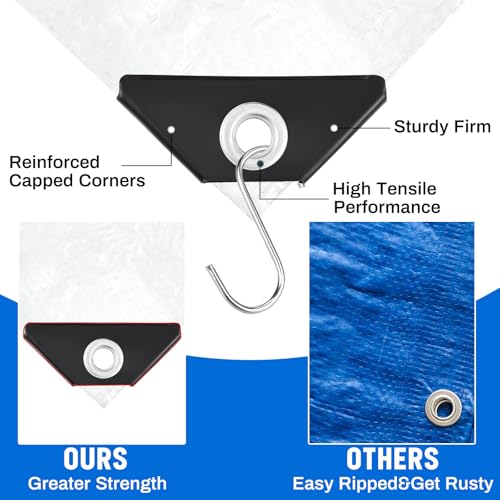 Image of 2 Pack White Tarps 10 x 20 ft, 5.5 Mil Heavy Duty Waterproof Tarp, Multipurpose Shade Tarp for Patio, Swimming Pools, Boats, Camping, Courtyards, Sun Shade & Outdoor Protection Cover