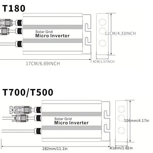 Solar inverter Fronius system