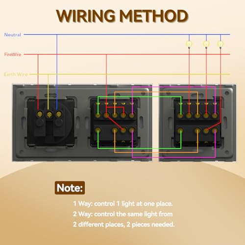 BSEED Druckknopf lichtschalter glas und 16A AC EU Steckdose Glasscheibe 3 Fach 2 Weg Wandschalter Wei&szlig;