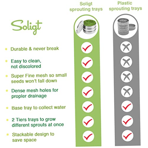 Zaad kiemen Kit Roestvrij staal Mesh Kiemen Trays 2-Tier Mesh Kiemen Trays Stapelbare Sprouter Kit - Image 4