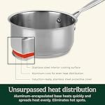 Cuisinart 1.5 Quart Saucepan w/Cover, Chef's Classic Stainless Steel Cookware Collection, 719-16 - Image 2