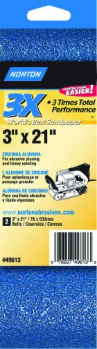 Norton Co. 49612, 21