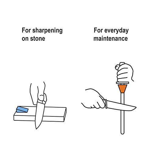 AngleGuide Sharpening System for Knives - Angle Guides for Sharpening on Stones from 10° to 20° AND for Honing on Rods 14°, 16°, 18°, 20°