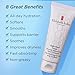 Elizabeth Arden Eight Hour Cream Intensive Moisturizing Hand Treatment, Travel Size Moisturizer, Rich Lotion for Dry, Cracked Skin, Non-Greasy, 2.3 oz